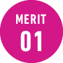 MERIT01