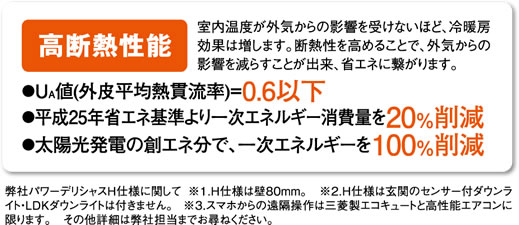 高断熱性能