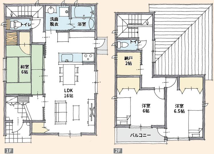 将来ワンフロアで生活できる家